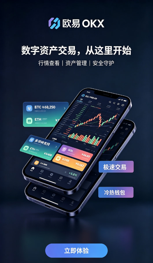 欧交易所app官方下载入金与交易
